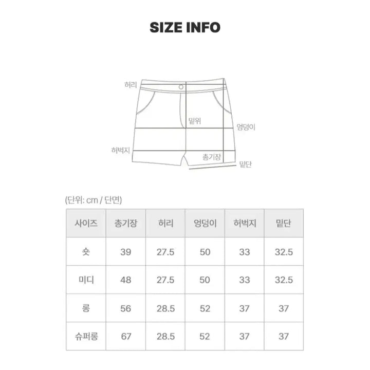 [BUNJANG] Amebly Bermuda Shorts / 에이블리버뮤다