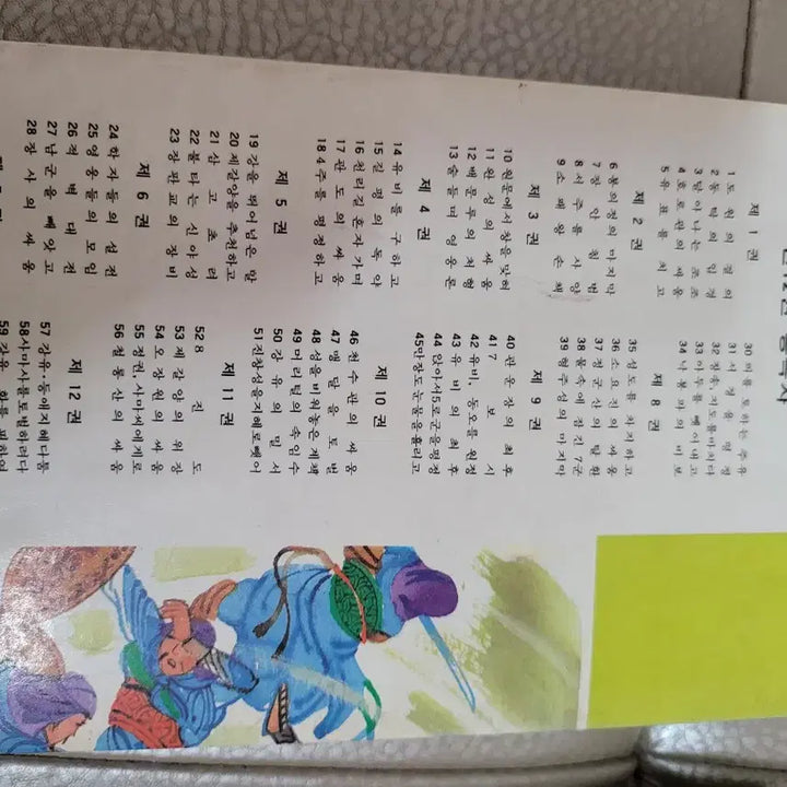 [SOLD OUT] 80년대극화 대삼국지 4권 8권 .(수집용).