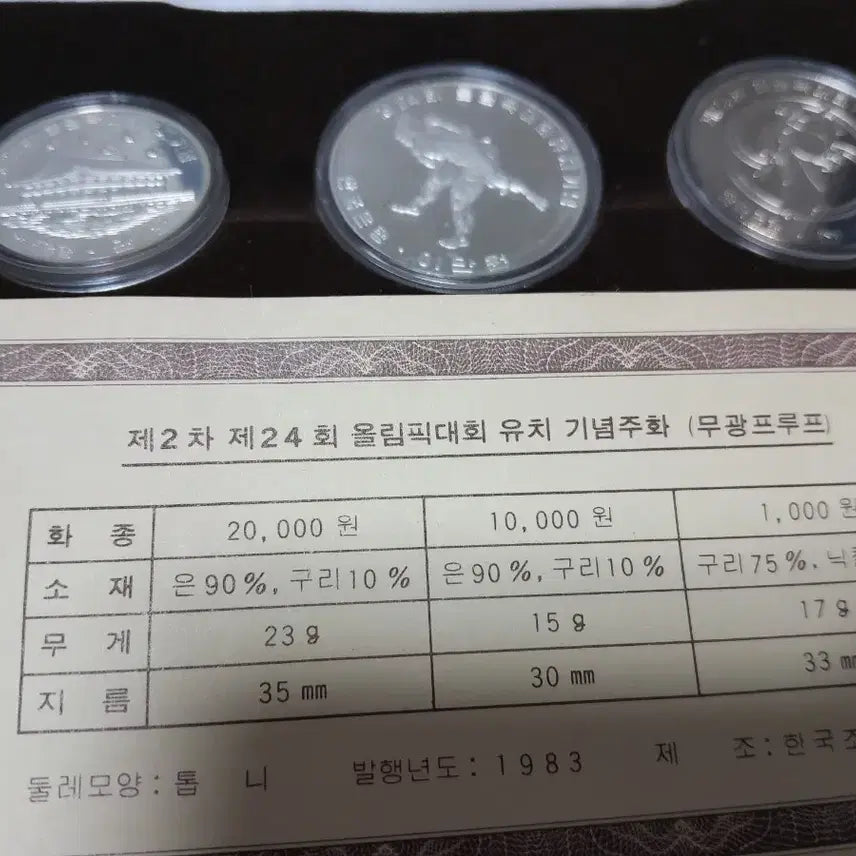 [BUNJANG] 1983 Seoul Olympic Commemorative Coins Set / 1983년 서울 올림픽 기념주화 3종 세트