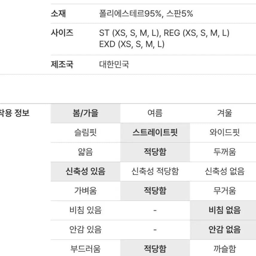 [BUNJANG] Sasaek Erne Charcoal Slacks / 사색 에르네 슬랙스 챠콜