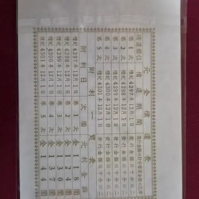 [BUNJANG] Republic of Korea 1961 100 Won Bond Certificate / 고전화폐,  대한민국 정부 제4회 오분리 건국국채