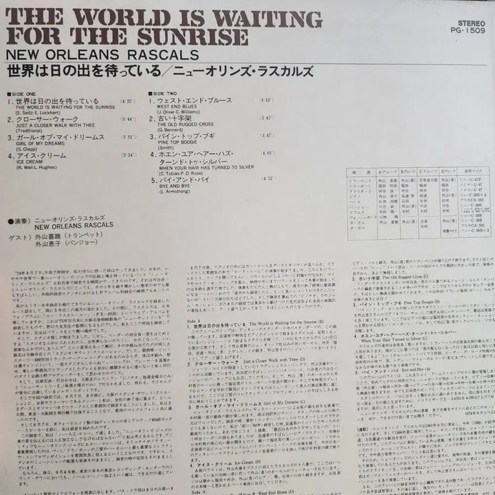 [BUNJANG] New Orleans Rascals LP Vinyl Record / jazz 뉴올리언스 라스컬스 New Orleans Rascals LP