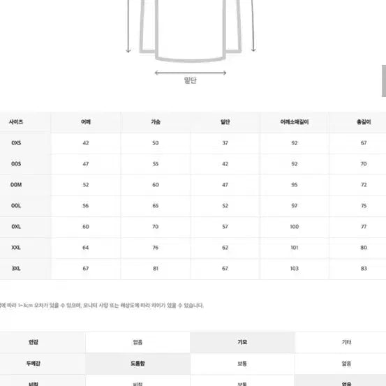 [SOLD OUT] [정품,새상품] 챔피온 스웨트셔츠+팬츠 셋업 XL (블랙)