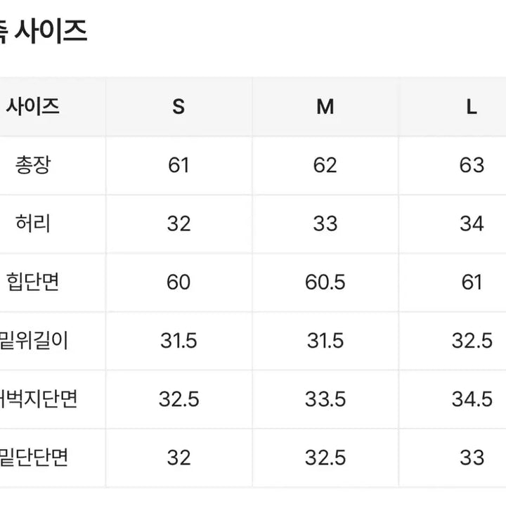 [BUNJANG] Medium Wash Bermuda Shorts / 중청 버뮤다 반바지