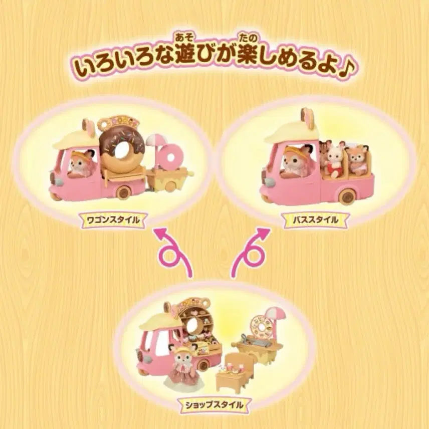 [BUNJANG] Sylvanian Families Donut Shop Set / 실바니안 도넛세트