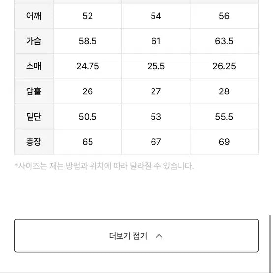 [BUNJANG] Champion Rochester Tigers Hoodie Black / 챔피온 로체스터 타이거즈 후드티 블랙