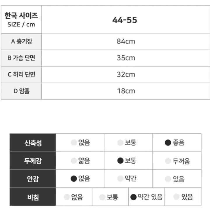 [BUNJANG] Imported U-neck Pattern Knit Mini Dress / (새상품) 수입의류 유넥 패턴 니트 짜임 민소매 미니원피스