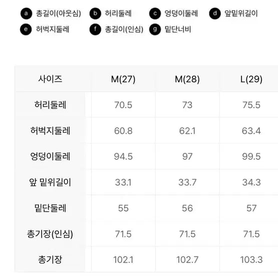 [BUNJANG] Top Ten Semi-Wide Denim Marine Blue Jeans / 탑텐 세미와이드 데님 마린블루 27 MSG5DP2906MBL