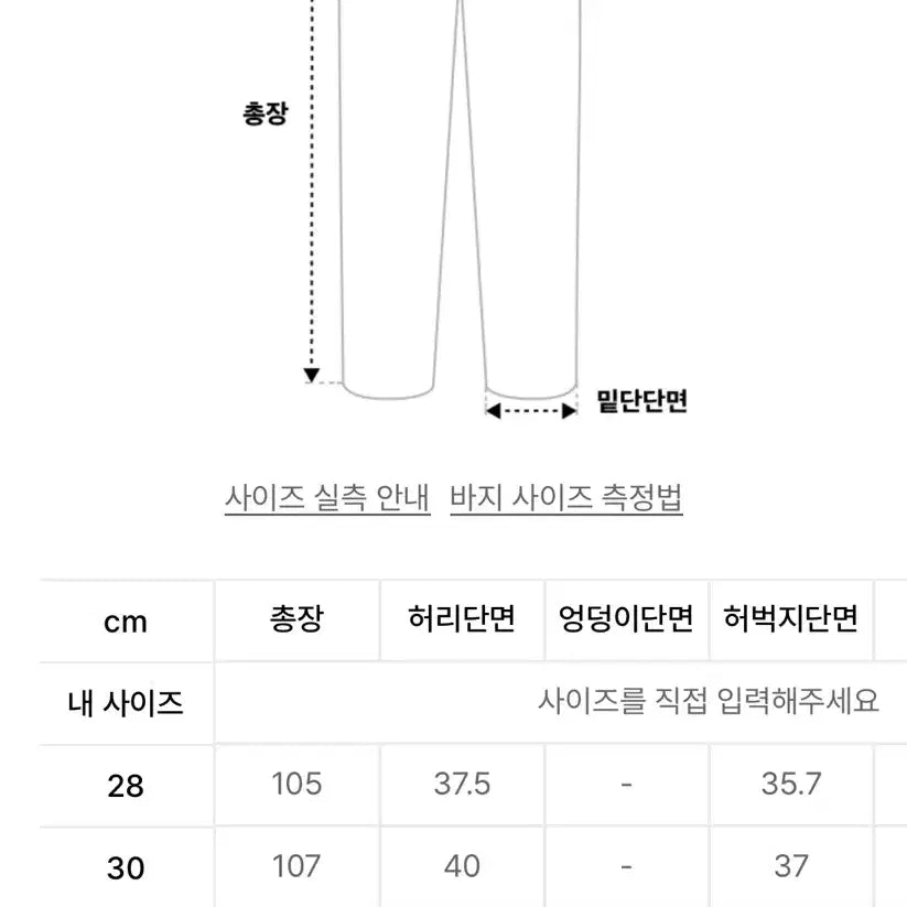 [BUNJANG] Slowboy Wide Fit Fatigue Banded Denim Pants / [28] 슬로우보이 와이드핏 퍼티그 밴디드 데님 팬츠