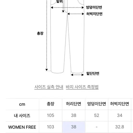 [SOLD OUT] 쿠어 올 브러쉬 데님 팬츠