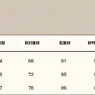 [BUNJANG] UENA White Washing Slimming Straight Leg Jeans / UENA 우에나 화이트 워싱 슬리밍 스트레이트 레그 진