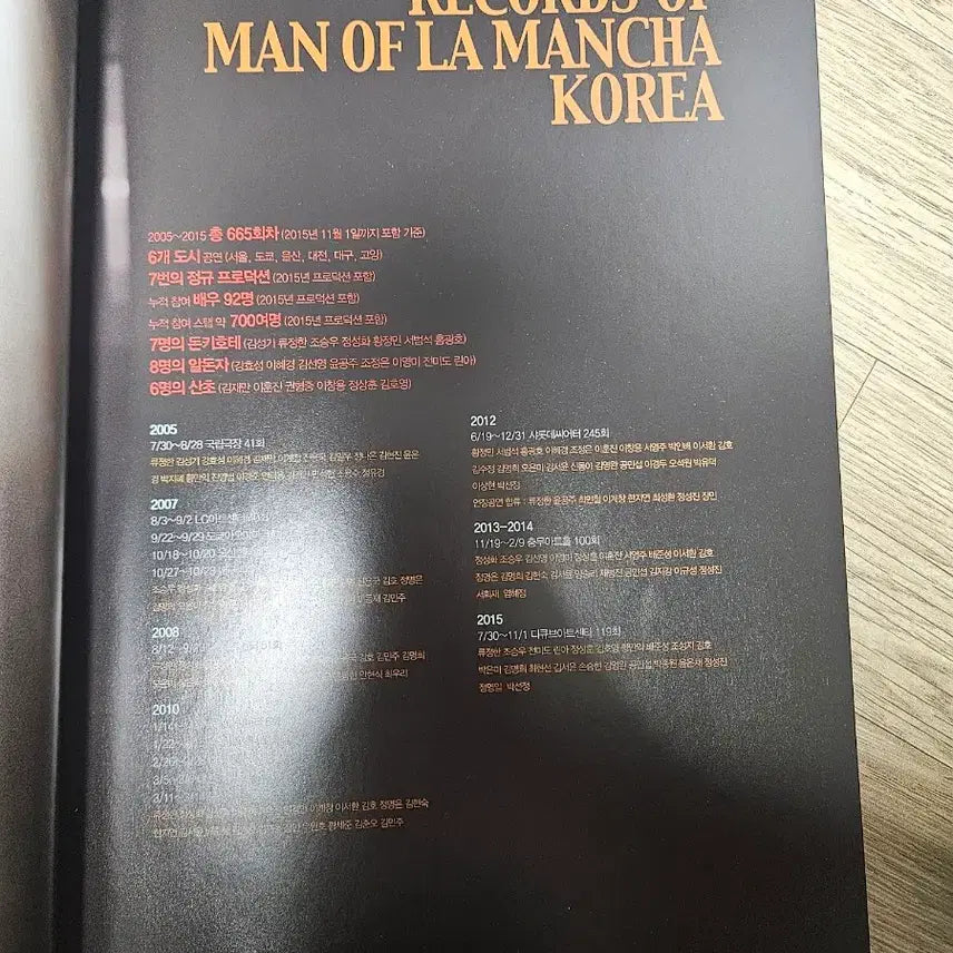 [BUNJANG] Man of La Mancha 2015 Program Book / 2015 맨오브라만차 조승우, 전미도 프로그램북