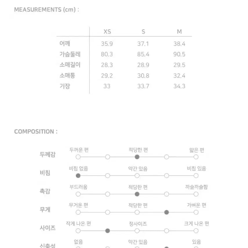 [SOLD OUT] eenk 잉크 urio 유리오 저지 크롭탑 아이보리네이비 체크 xs