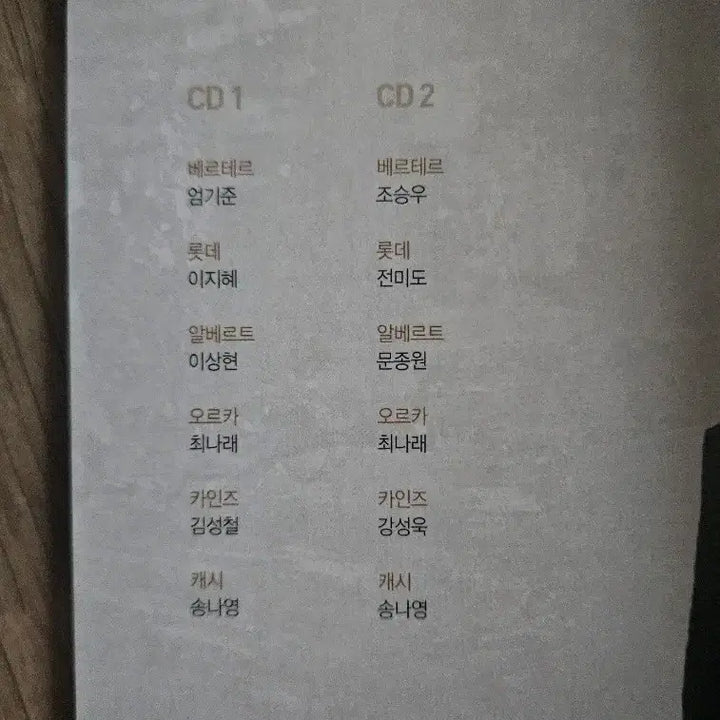 [BUNJANG] 2015 Werther Musical Number CD / 2015 뮤지컬 베르테르 넘버 CD, 가사집. 조승우, 엄기준, 규현