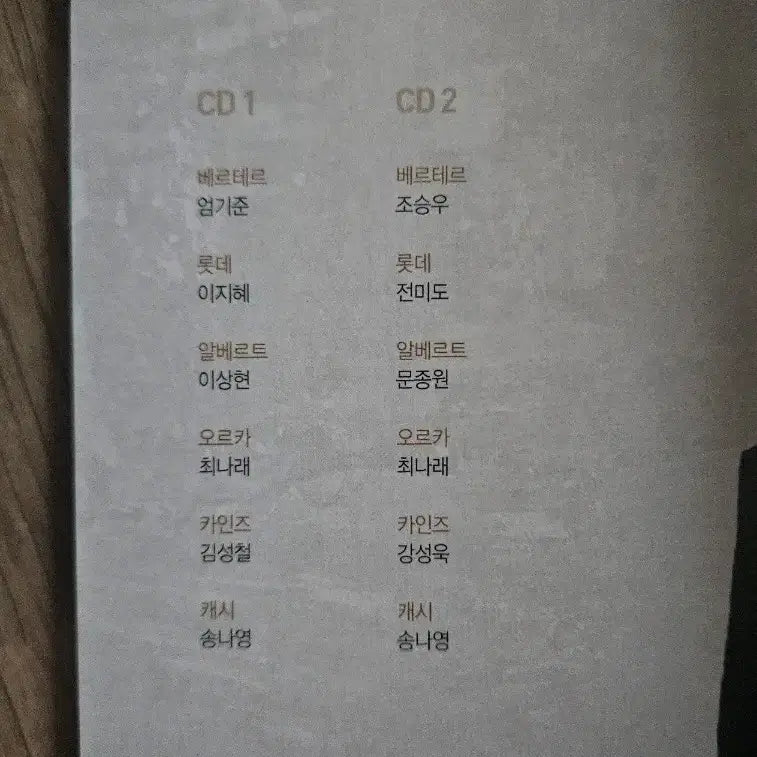 [BUNJANG] 2015 Werther Musical Number CD / 2015 뮤지컬 베르테르 넘버 CD, 가사집. 조승우, 엄기준, 규현