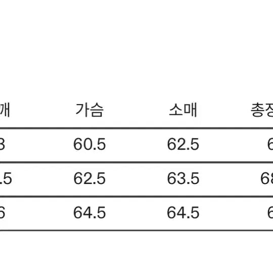 [BUNJANG] Years Ago Mono Check Shirt Size 3 / 이얼즈어고 모노체크 포이카 셔츠 3사이즈 판매합니다