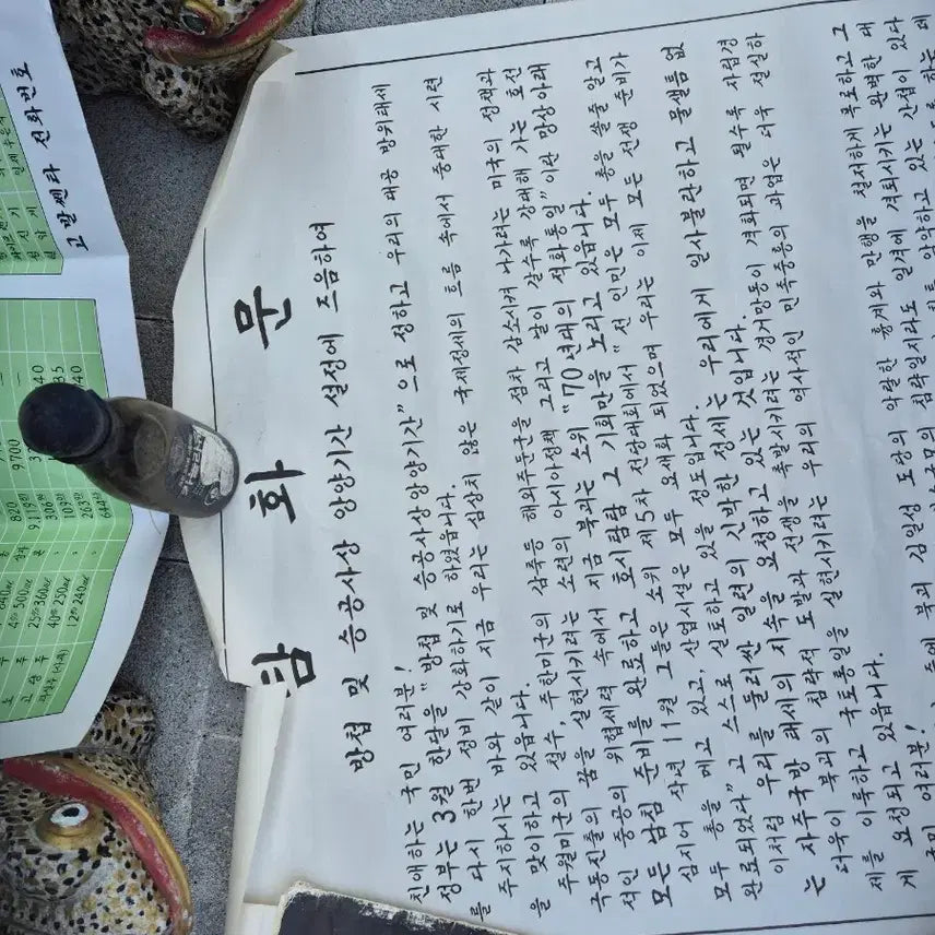 [BUNJANG] Various Items / 포스트 1개단가입니다  각각다름