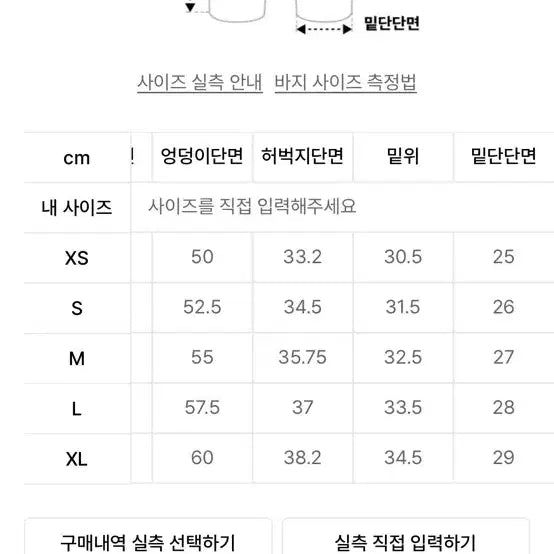 [BUNJANG] Washing Denim Pants S / 키링워싱데님팬츠s