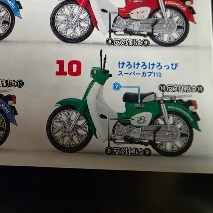 [BUNJANG] Honda Super Cub Sanrio Characters 1/24 Scale Model Figure (Keropi) / 혼다 슈퍼커브 산리오 캐릭터즈 1/24 스케일 모형 피규어