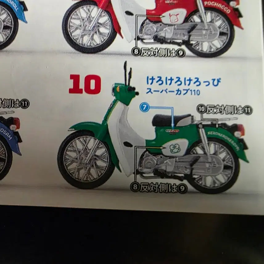 [BUNJANG] Honda Super Cub Sanrio Characters 1/24 Scale Model Figure (Keropi) / 혼다 슈퍼커브 산리오 캐릭터즈 1/24 스케일 모형 피규어
