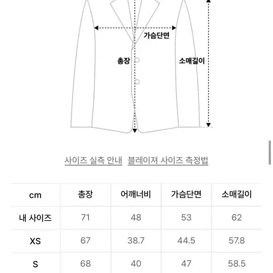 [BUNJANG] Musinsa Standard Women&