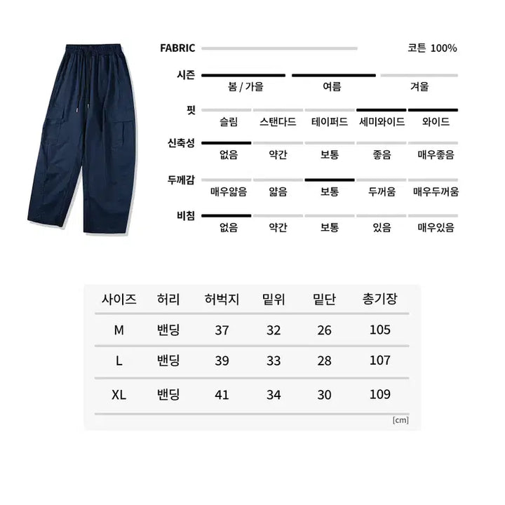 [BUNJANG] Unisex Washed Cotton Cargo Wide Banding Pants / [남여공용]워싱코튼 카고 와이드밴딩팬츠M~XL