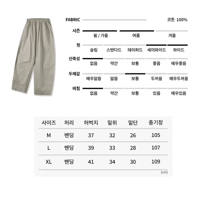 [BUNJANG] Unisex Washed Cotton Wide Banding Pants / [남여공용]워싱코튼 기본 와이드밴딩팬츠 M~XL