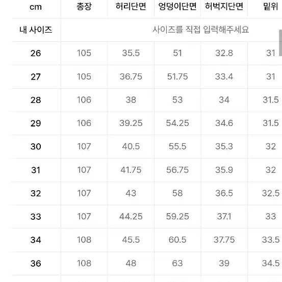 [BUNJANG] Musinsa Standard Big Wide Denim Deep Indigo Jeans / 무신사 스탠다드 빅와이드 데님 딥인디고 33사이즈 팔아용