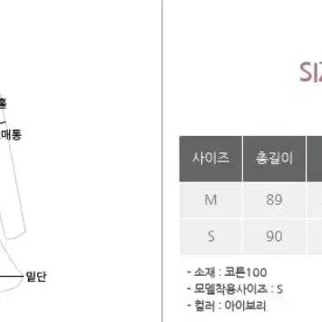 [BUNJANG] 새상품 베니토 브리즈 코튼 셔링 원피스 / 새상품 베니토 브리즈 코튼 셔링 원피스