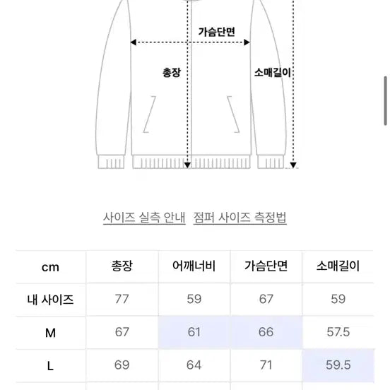 [BUNJANG] Identity Project Denim Jacket XL / 아이덴티티프로젝트 데님 자켓 xl
