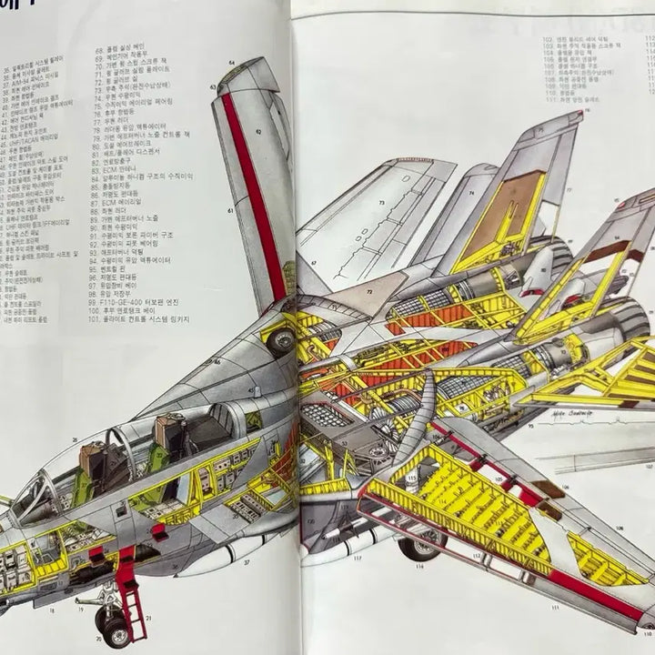 [BUNJANG] F-14 Tomcat &amp; F/A-18 Hornet Photo Album (1999) / (희귀화보)F-14 톰캣 F/A-18 호넷 화보집 (1999년 출간)