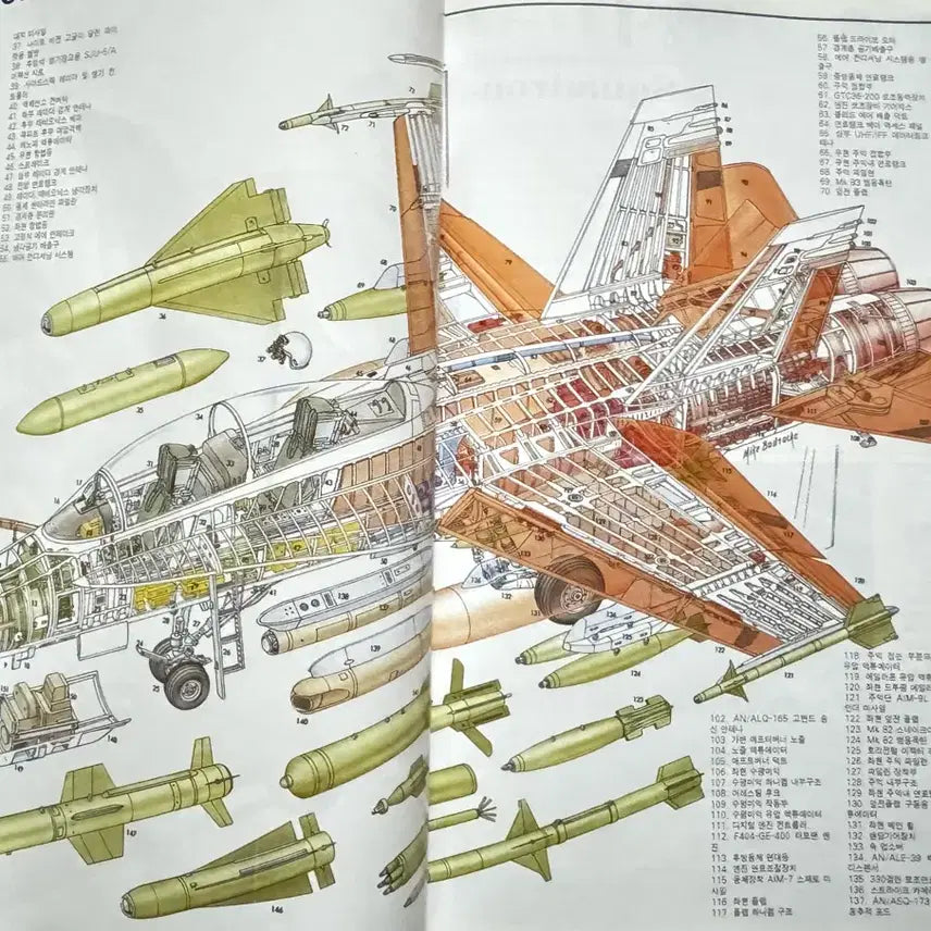 [BUNJANG] F-14 Tomcat &amp; F/A-18 Hornet Photo Album (1999) / (희귀화보)F-14 톰캣 F/A-18 호넷 화보집 (1999년 출간)