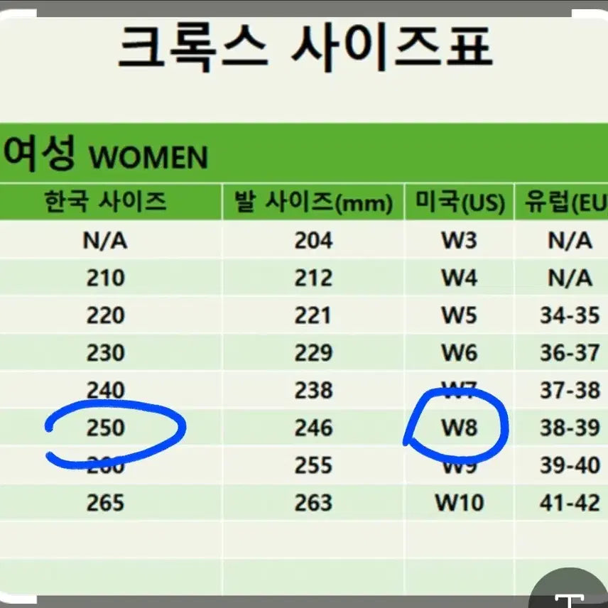 [SOLD OUT] 크록스 아이보리 샌들ㅡw8ㅡ250