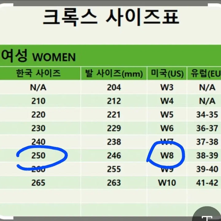 [SOLD OUT] 크록스 아이보리 샌들ㅡw8ㅡ250