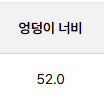 [BUNJANG] DEGRE 5P Wide Tapered Jeans One Washed / 디그레 5P WIDE TAPERED JEANS [ONE WASHED]
