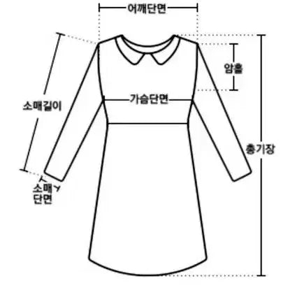[BUNJANG] Thyren Black Flare Dress / 티렌 블랙 플레어 원피스