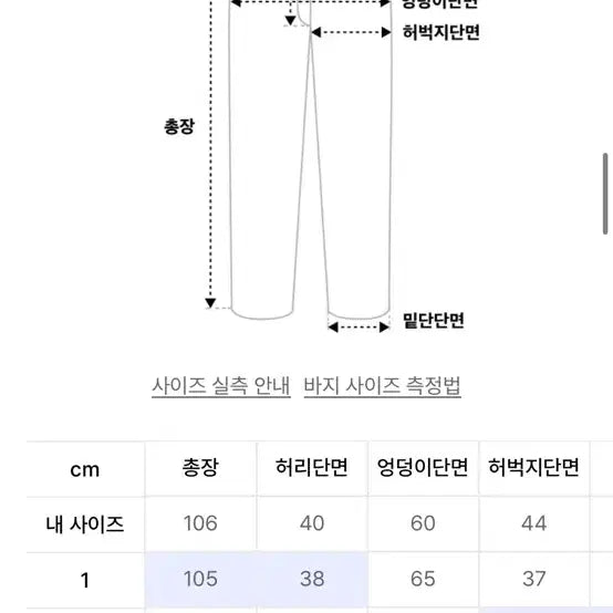 [BUNJANG] A.P.C. Western Belted Cotton Pants / 아캄 웨스턴 벨티드 코튼 팬츠
