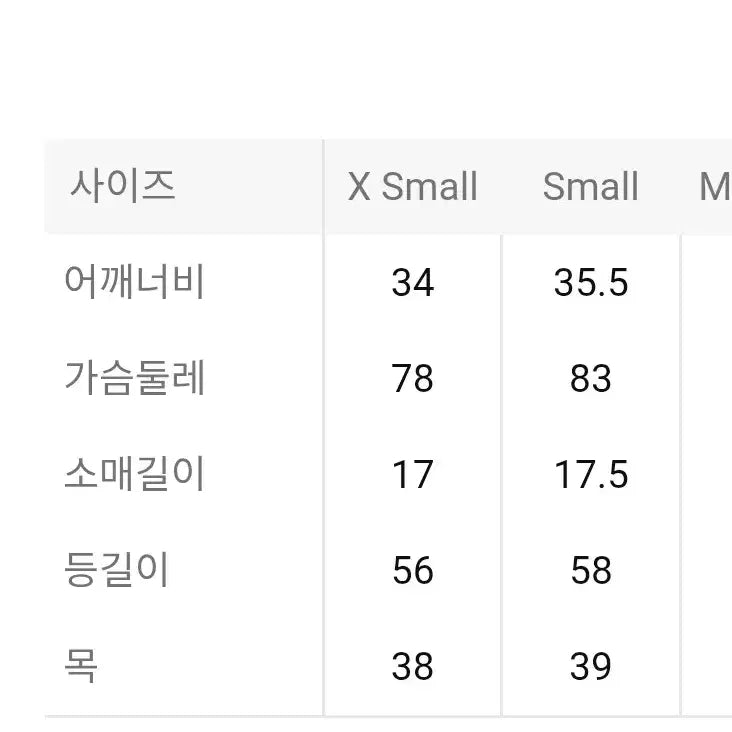 [SOLD OUT] 백화점 여성용) 꼼데가르송 레드와펜 화이트 반팔 폴로티 S