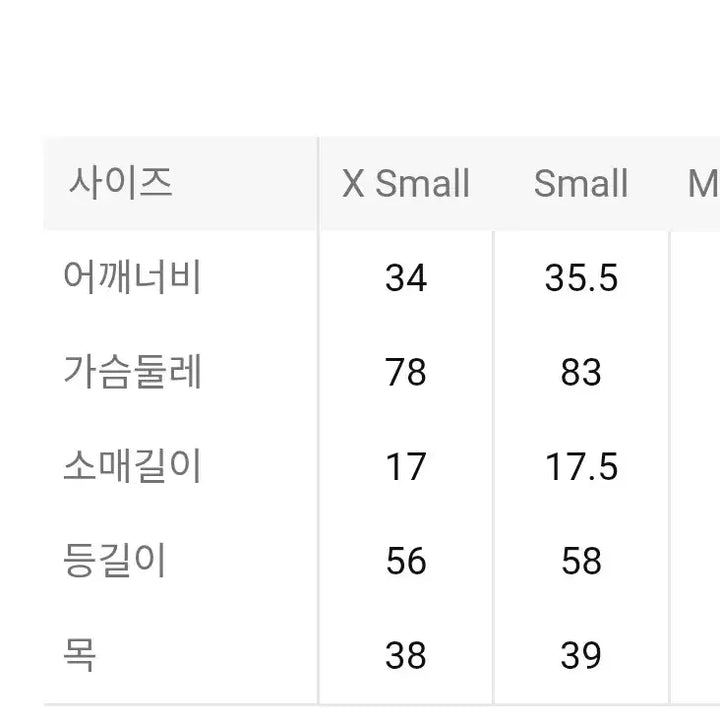 [SOLD OUT] 백화점 여성용) 꼼데가르송 레드와펜 화이트 반팔 폴로티 S