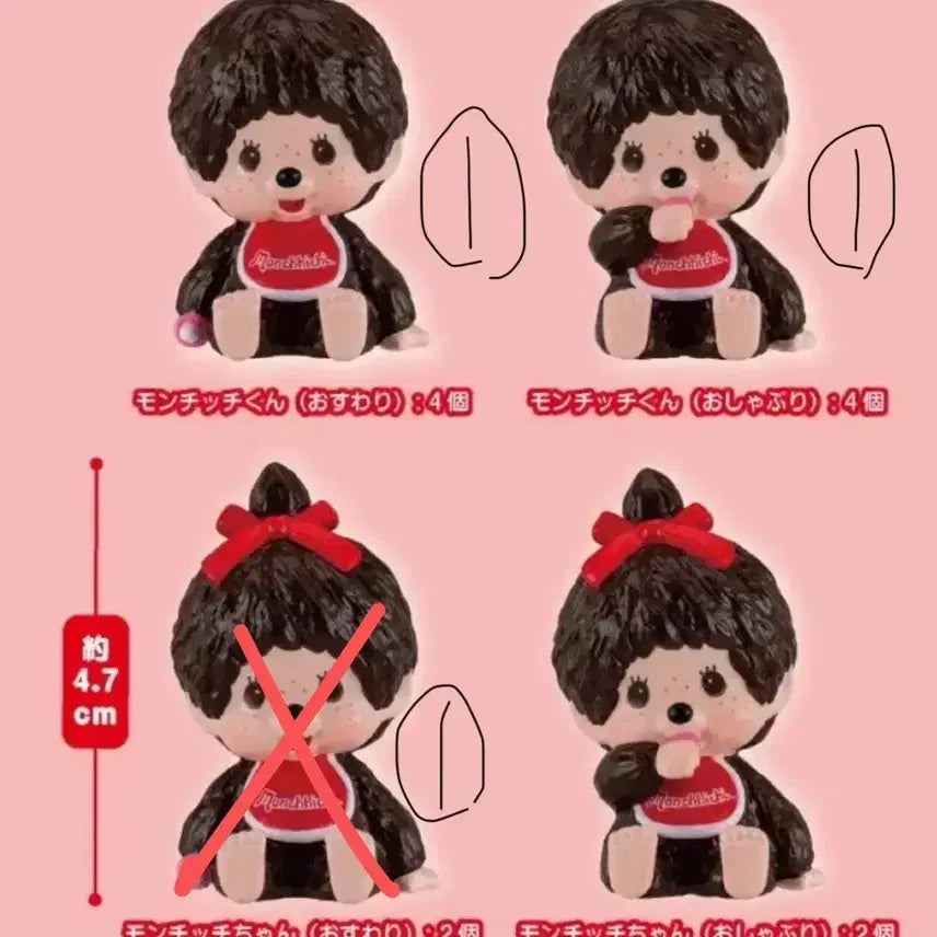 [BUNJANG] Monchhichi Mini Figure / 몬치치 미니 피규어