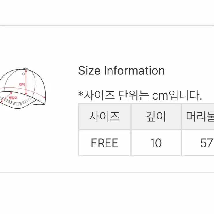 [BUNJANG] Fjallraven Bergtagen Hat Orange / 새상품 피엘라벤 베르그타겐 모자 오렌지, 네이비
