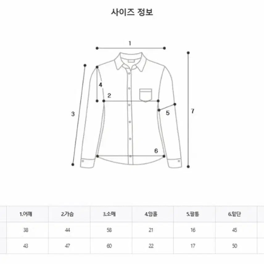 [BUNJANG] Sorbet Blue Slim Fit Shirt / 에이블리 허리 라인 잘록 소라색 셔츠