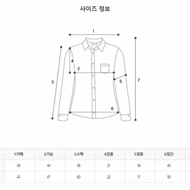 [BUNJANG] Sorbet Blue Slim Fit Shirt / 에이블리 허리 라인 잘록 소라색 셔츠