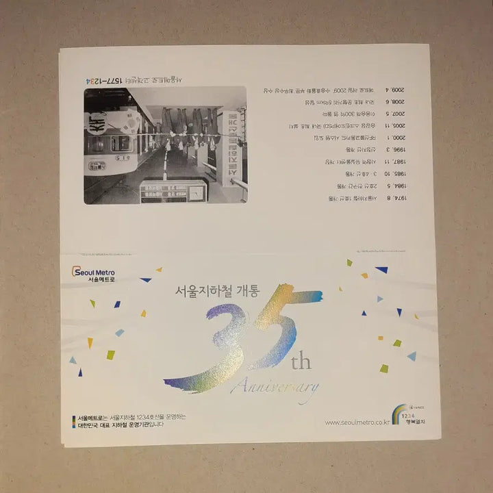 [BUNJANG] 2009 Seoul Subway 35th Anniversary T-Money Transportation Card / 2009년 서울지하철 개통35주년 기념 티머니 교통카드 팝니다