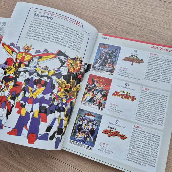[BUNJANG] Brave Robot Design Works DX Book / 용자로봇 디자인 웍스 dx 선라이즈