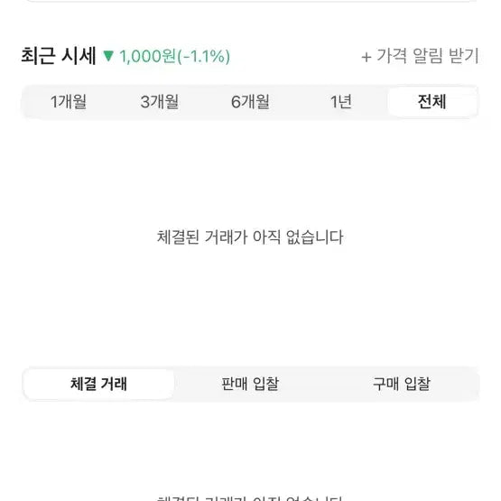 [SOLD OUT] [300] 나이키 코르테즈 세일 앤 스타디움 그린