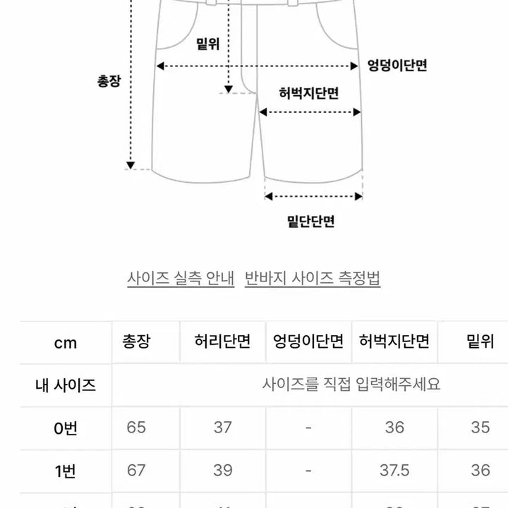 [BUNJANG] Lee Ji-no Bermuda Shorts / 이지노이지 버뮤다 3사이즈