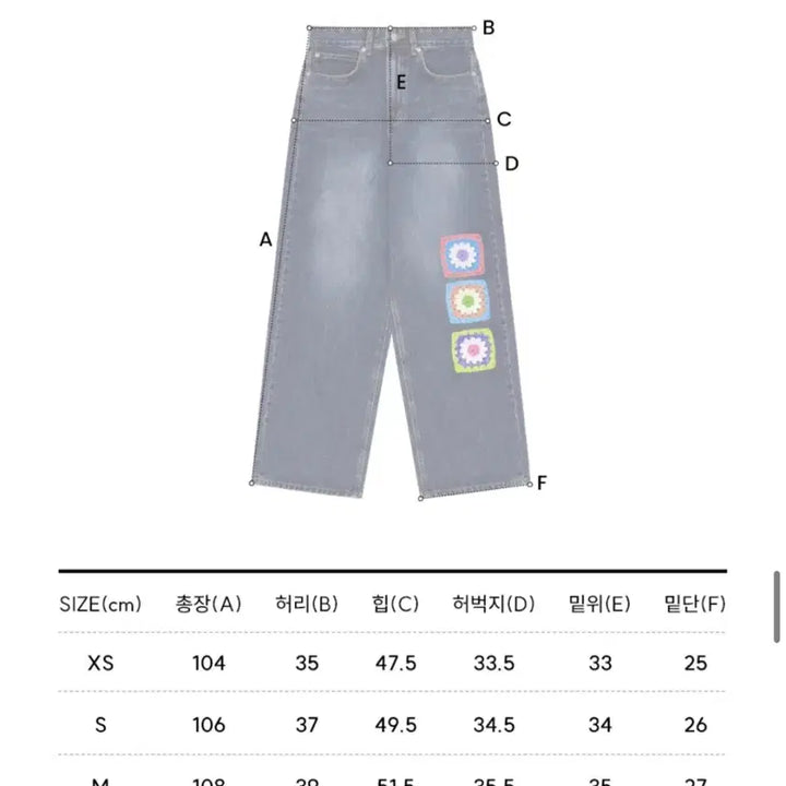 [BUNJANG] ROSSIROSI x GRAPHICUS Crocheted Jeans M / 로씨로씨x그래피커스 크로셰 청바지 M