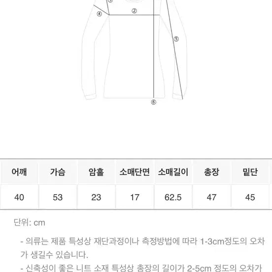 [BUNJANG] Marynround Lawson Button Cardigan / 메리어라운드 로슨 버튼 가디건 봉주르프로젝트