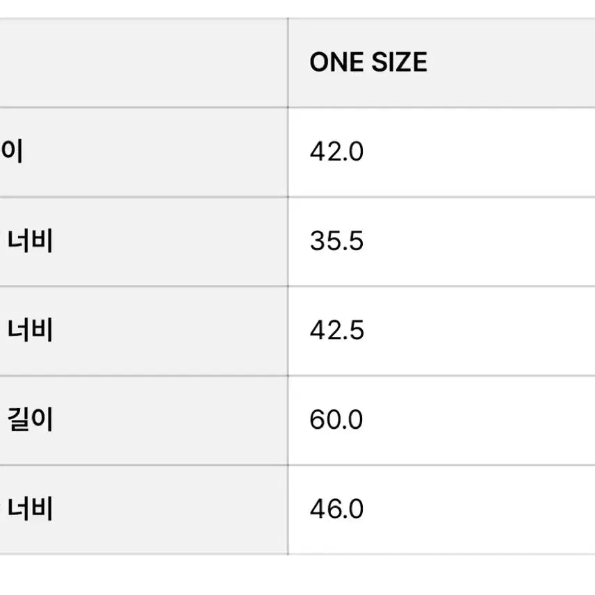 [BUNJANG] Pollysuem Smoking Blouse Green Blue / 폴리수엠 스모킹 블라우스 그린블루